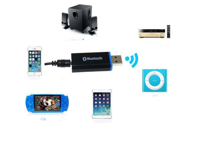 Bluetooth Audio Receiver 3.5mm AUX USB Adapter